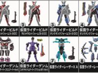 【食玩】「創動 仮面ライダービルド BUILD8 」ラインナップ公開の画像