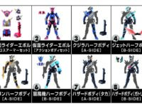 【食玩】「創動 仮面ライダービルド BUILD10」ラインナップ公開の画像
