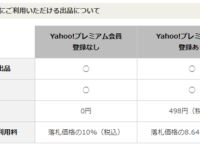 【ヤフオク】「Yahoo!プレミアム会員」登録不要で出品が利用可能（ブラウザ版）の画像
