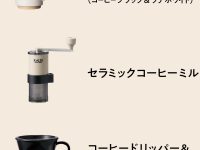 【カルディ】「コーヒーグッズ ミニチュアフィギュア」プレゼントキャンペーン本日開催の画像