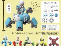 【ガチャガチャ】トイズキャビン「カプセルキットシリーズVol.1 めかお」8月発売決定の画像