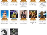 【プレバン11月】S.H.フィギュアーツ「仮面ライダーネクロム」「リザードン」ほか明日受注締切の画像