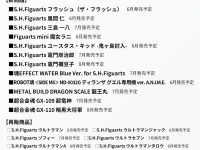 【明日16時予約開始】「バンダイコレクターズ新商品」ラインナップ公開の画像