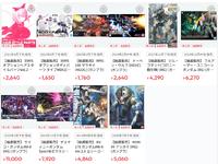 【ガンプラ・プラモ再販】「ホビーサーチ抽選販売」【明日受付終了】の画像