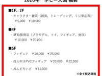 【ホビー福袋】ボークス秋葉原ホビー天国2「フィギュア福袋」「プラモ福袋」ほか【明日10時販売開始】の画像