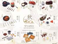 【可動フィギュア用に】1/12スケール「 節気と祝日シリーズ 〈秋〉 」トレフィグ【予約開始】の画像