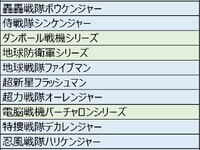 【食玩】「SMPシリーズ 新商品化＆再販希望ファン投票 2026」中間結果発表！の画像