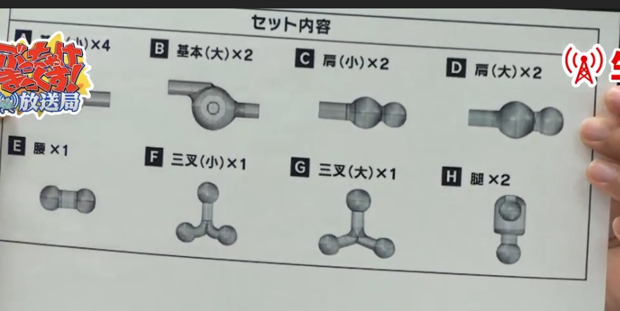 Figma用 関節パーツ 各色 発売決定 Fig速 フィギュア プラモ 新作ホビー情報まとめ