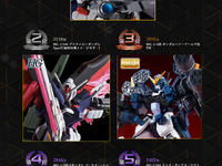 【ガンプラ再販】「プレバンガンプラ総選挙2025」結果発表！の画像